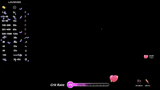 MeowMeowZoe Live Chatraum