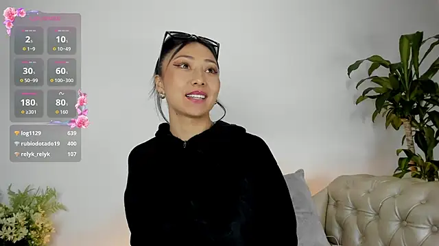 Jentokion Live chat-huone