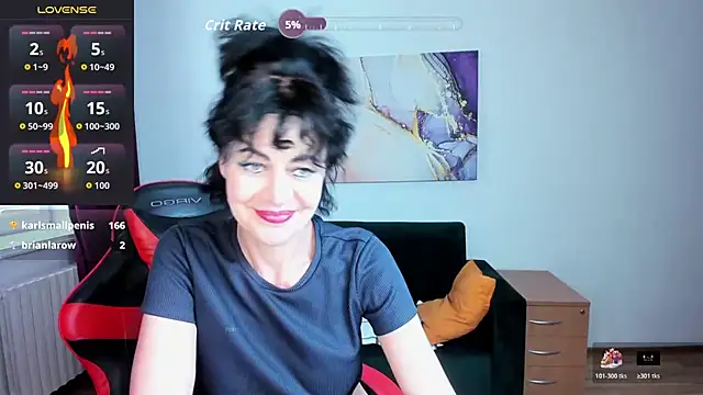 Chatroom en direct de Silvia_Wallec