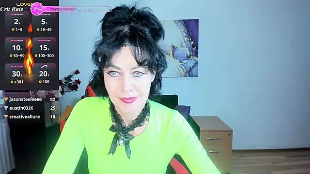 Seks show uživo modela Silvia_Wallec na kameri