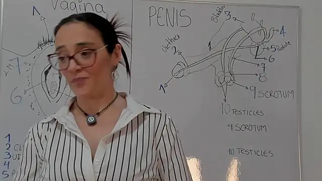 חדר צ'אט בשידור חי של Jessica_Herrera_