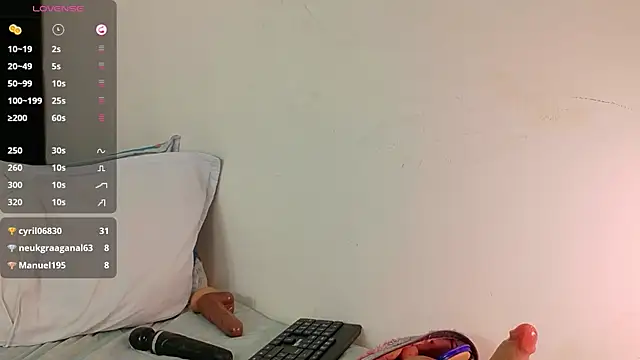 Bilik Sembang Langsung kinkyhousewifee
