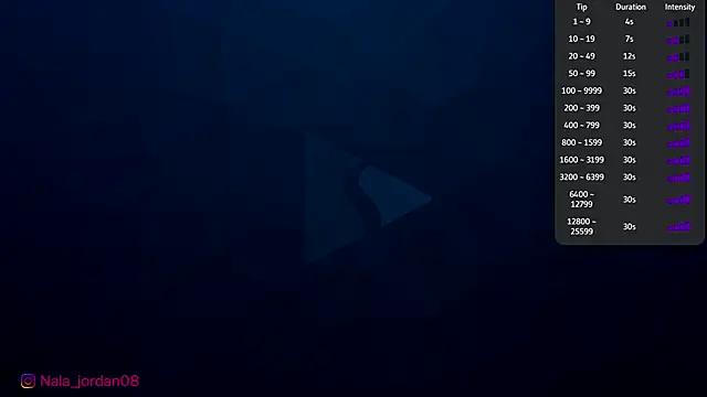 Živá chatovací místnost Nala_j8