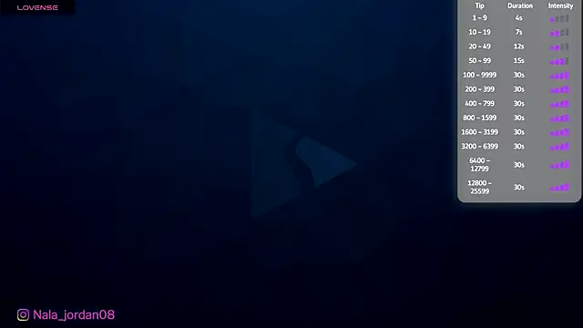 Sala de chat en directo de Nala_j8