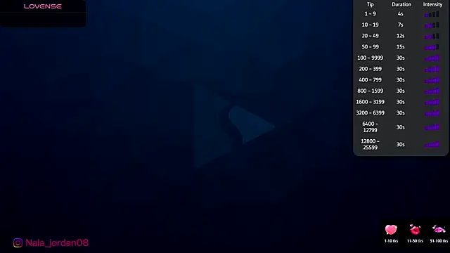 Nala_j8 Ruang Obrolan Langsung