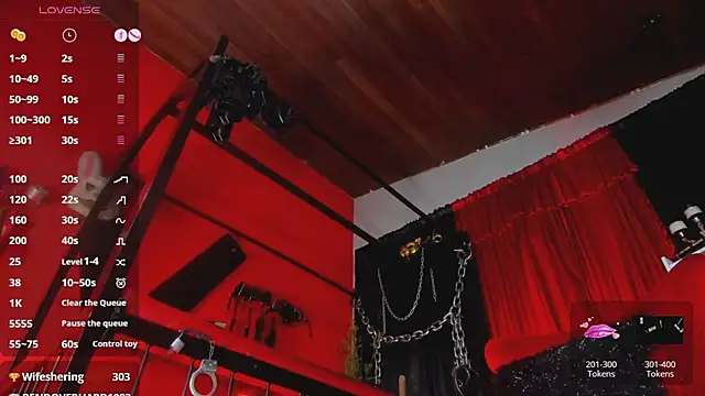 MistressAndre Live Chatraum
