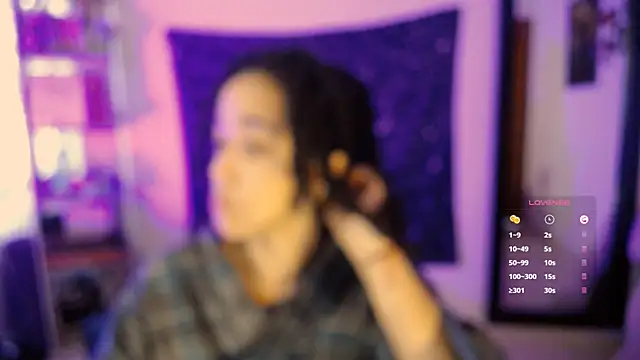 ela_0 – Naživo chatovacia miestnosť