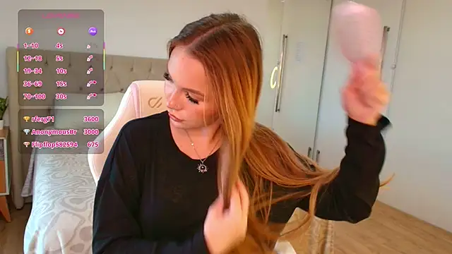 Tracy-Taylor – Kamerová šou