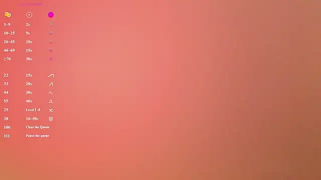 Chat ao vivo de DarlaLike