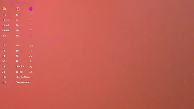 Chat ao vivo de DarlaLike
