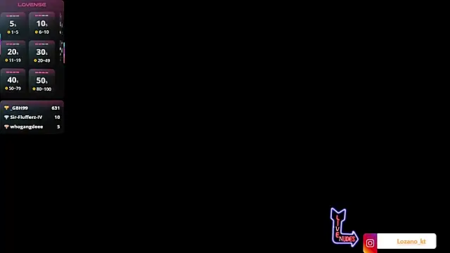lozano_kty Live Chatraum