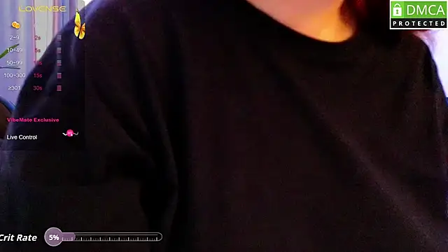 Chat ao vivo de Sinty_Noria