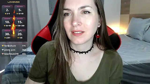 Chatroom en direct de Naughty_Annn