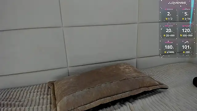 IVerySexy Adlı Modelin Canlı Sohbet Odası