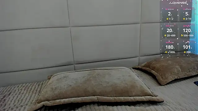 IVerySexy Live Chatraum