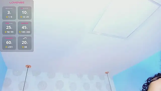 Sala de chat en directo de EVAGRECO