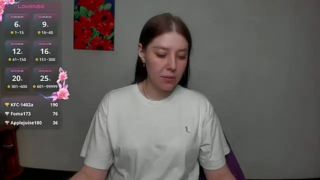 Sannyflover Live Chatraum
