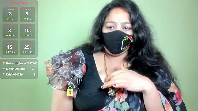 Sala de chat ao vivo de neelu-hoty