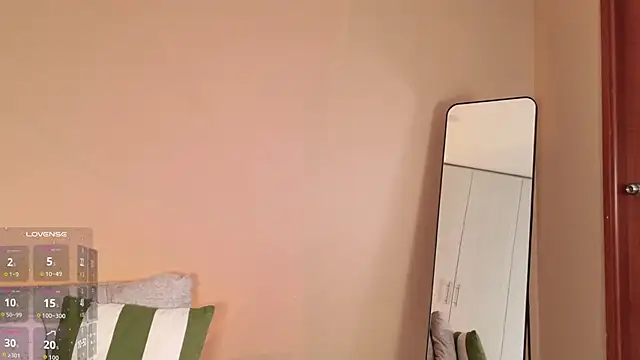 candyy_bella Live Chatraum