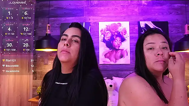 DanyAndAlexa Live Chatraum