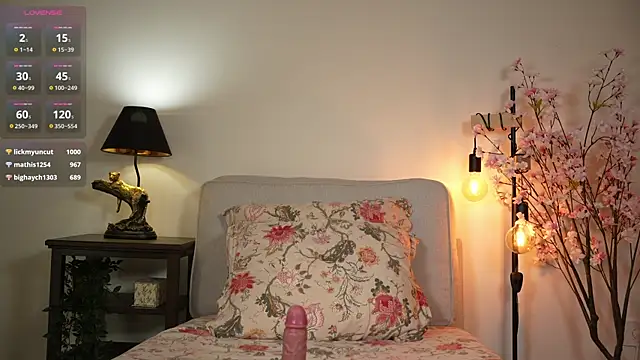 Živá chatovací místnost ohhoneykate