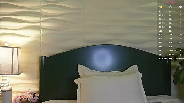 Chat ao vivo de PettyCloeh