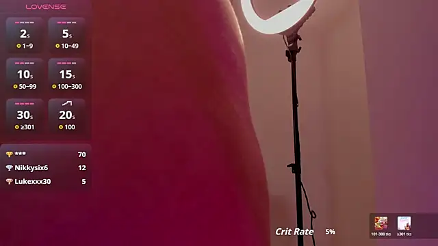 Sala de chat ao vivo de Sophiaa_sensual