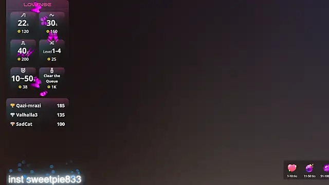 Sala de chat ao vivo de Anal_Girl_
