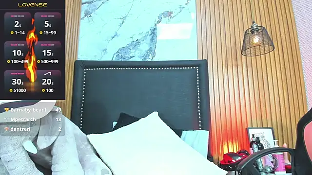 ARYAMORGAN1 Cameră chat live
