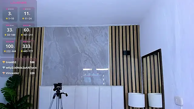 חדר צ'אט בשידור חי של Samantha_Good
