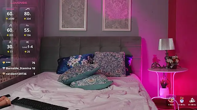 Živá chatovací místnost LustyRosee