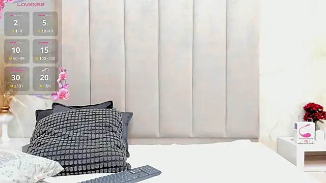 AnnyCampbell Adlı Modelin Canlı Sohbet Odası