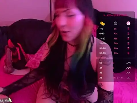 Živá chatovací místnost ChrryFoxx