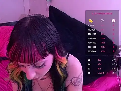 ChrryFoxx Cameră chat live