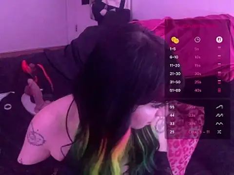 Živá chatovací místnost ChrryFoxx