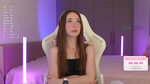 moleculegirl Live Chatraum