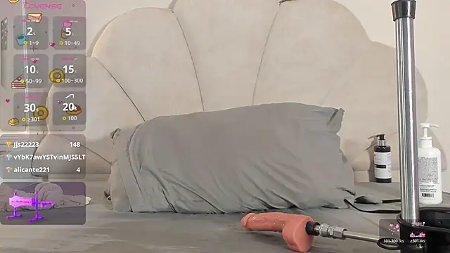 Candaceoweens Live Chatraum