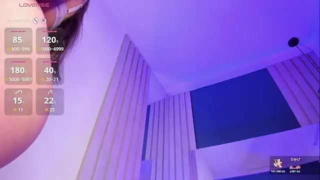 Bilik Sembang Langsung SofiCandy_