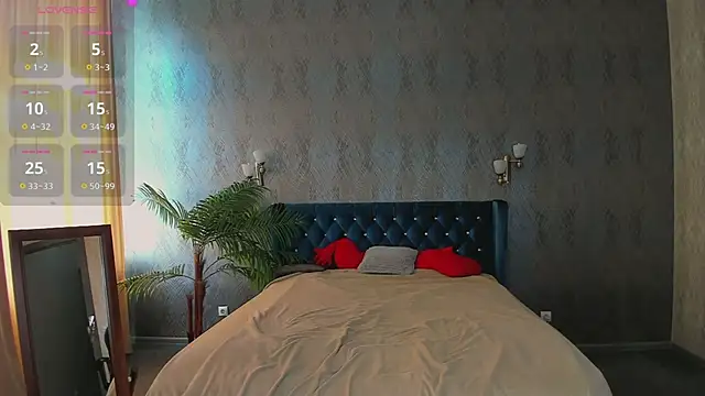 ellie_coy_ Live Chatraum