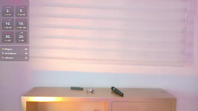 Sala de chat en directo de AIXATRISTA1