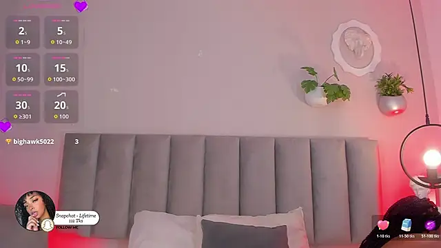 Tina_curly Adlı Modelin Canlı Sohbet Odası