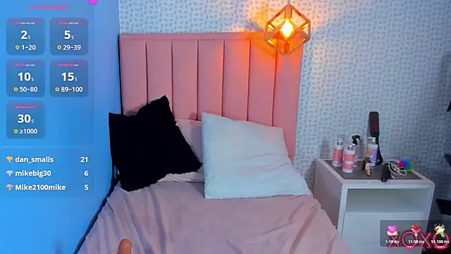 KIMMARSHALL1 Adlı Modelin Canlı Sohbet Odası
