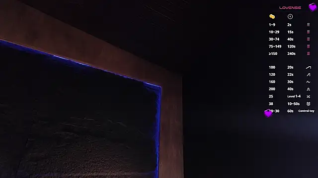 Chat soba uživo modela ReinaChloe