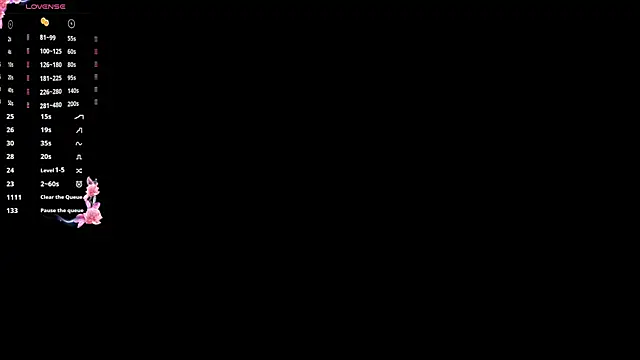FruityXo Live Chatraum