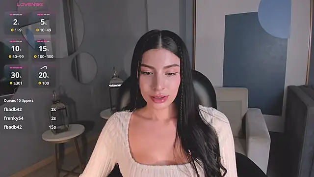 MaddisonTaylor1 Adlı Modelin Canlı Sohbet Odası