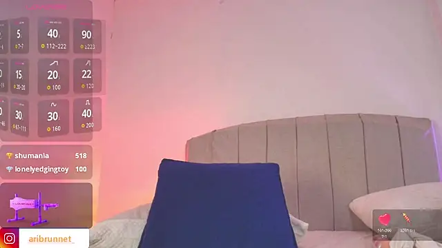 Sala de chat ao vivo de BrunnetAri_