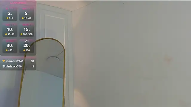 charlotte_dante212's Live Chat Room