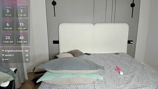 Maakimita Adlı Modelin Canlı Sohbet Odası