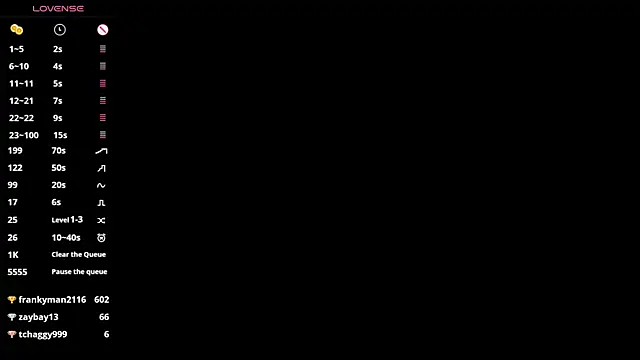 Bilik Sembang Langsung GemmaGunter