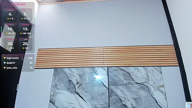 Chat soba uživo modela brittanyy20